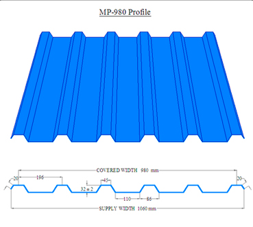 Telha fabricante Telhas Trapézio 40 980 em Curitiba